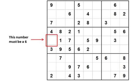 The "Swordfish" technique is an advanced Sudoku strategy. It's usually applied in the hard levels of Sudoku puzzles to eliminate candidates. "Swordfish" is similar to X-wing but uses three sets of cells instead of two. To understand better, let's take a look at the example. In this puzzle 6 is our "fish digit" and rows 1, 6 and 9 are the base sets.
